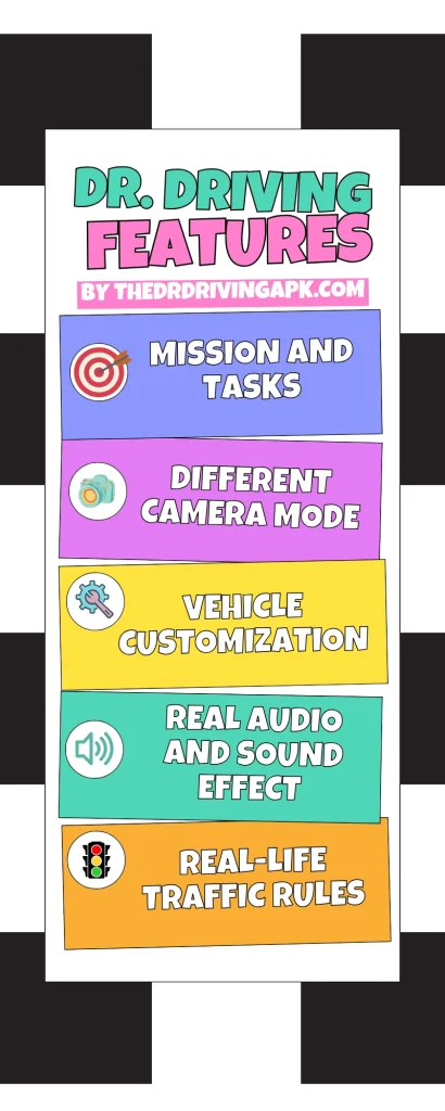 DR. Driving Features infographics